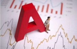 全球股市“过山车”！节后A股能有“开门红”吗？