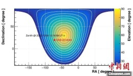 我国天地联合观测到迄今最亮伽马射线暴