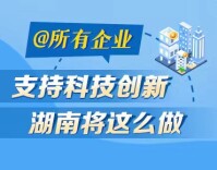 政策简读丨@所有企业 支持科技创新 湖南将这么做