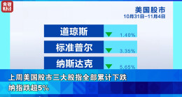 上周美股三大股指全部累计下跌，纳指跌超5%！这一数据即将公布，投资者聚焦→