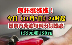 国内汽、柴油价格7日24时起每吨分别提高155元和150元