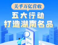 政策简读丨关乎万亿营收 五大行动打造湖南名品