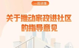 国家发展改革委等十一部门印发《关于推动家政进社区的指导意见》