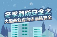 应急科普 | 大型商业综合体消防安全攻略，请查收！