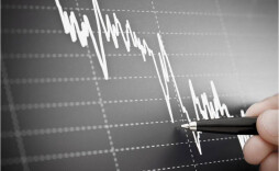 盘后机构策略：股指继续调整 建议保持谨慎做好仓位控制