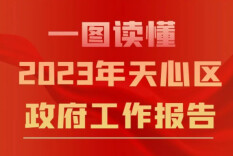 天心·两会④ 一图读懂丨2023年天心区政府工作报告