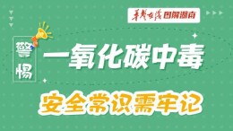 【科普动起来】图解|警惕一氧化碳中毒，安全常识需牢记