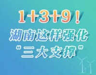 政策简读丨1+3+9！湖南这样强化“三大支撑”