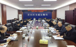 同向发力 同频共振 推动全面从严治党向纵深发展——李庆国率队观摩君山区交通运输局党委与驻局纪检监察组全面从严治党工作专题会商会