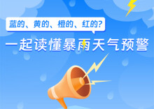 【科普动起来】图解|蓝的、黄的、橙的、红的?一起读懂暴雨天气预警