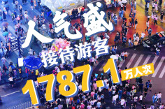 【海报】“五一”接待游客1787.1万人次！这组数据带你看“顶流”湖南