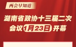 【两会早知道】湖南省政协十三届二次会议1月23日开幕