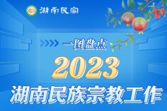 【图解】一图盘点2023湖南民族宗教工作