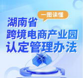 一图读懂 | 什么是省级跨境电商产业园？如何申报？