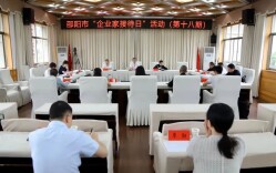 邵阳市举行第十八期“企业家接待日”活动