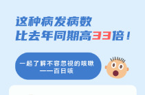 图说健康丨这种病发病数比去年同期高33倍！一起了解不容忽视的咳嗽——百日咳