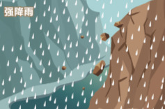 科普！地质灾害如何预防