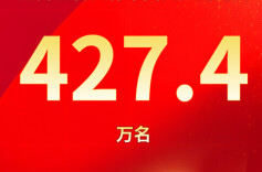 海报丨427.4万！