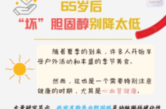 “医”图读懂｜@65岁以上老人：“坏”胆固醇不是降得越低越好哦