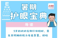 “医”图读懂：暑期，我们来关注下孩子“远视储备”的问题……