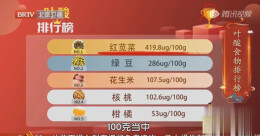 人称“长寿菜”，叶酸是黄瓜46倍！7月吃它，补钙健脑，腿脚有劲人精神~