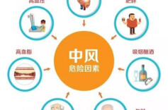 突然不愿起床 竟是中风征兆