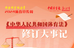 2024体育宣传周系列报道5｜长图2：一图带你了解我国《体育法》修订大事记