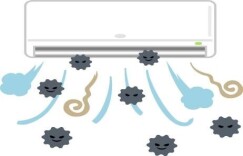 吹出来的“健康刺客”？当心空调不当使用下的健康隐患！