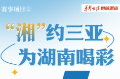 【手绘长图】“湘”约三亚 为湖南喝彩②