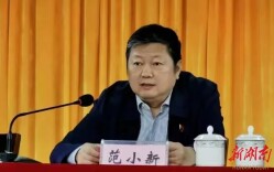纵容“衙内腐败”，长沙市政协原主席范小新被公诉！