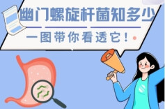 “医”图读懂｜我发现了！越来越多人体检时选择了测这个项目