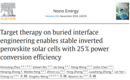 南华大学科研团队通过埋底界面修饰助力钙钛矿电池实现25.00 %的光电转换效率