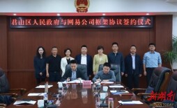 我区与网易公司、海亮集团合作洽谈暨框架协议签约仪式举行