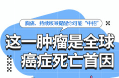 图说健康｜这一肿瘤是全球癌症死亡首因 胸痛、持续咳嗽提醒你可能“中招”