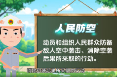 人民防空特辑②丨国防之必要！人民防空之必要！