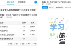 彭三英：当好国家中小学智慧教育平台的 “推荐官”