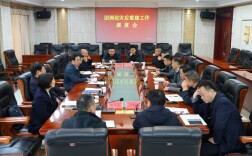 陶伟军主持召开团洲垸灾后重建工作调度会