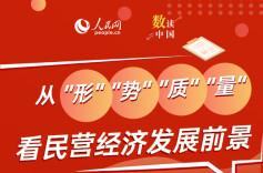 从“形”“势”“质”“量”看民营经济发展前景