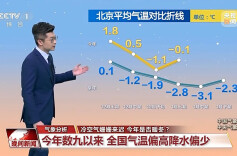 冷空气姗姗来迟，今年是否暖冬？专家分析来了