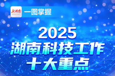 一图掌握！2025，湖南科技工作十大重点