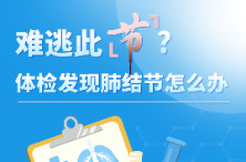 长图|难逃此“节”？体检发现肺结节怎么办？