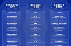 湘商力量｜以一座城致敬企业家 第四届长沙“企业家日”活动举行