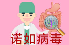 “医”图读懂｜近期多发，多人中招！中医教你抗“诺如”