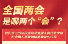 全国两会是哪两个“会”？今年有哪些议程？一起了解！