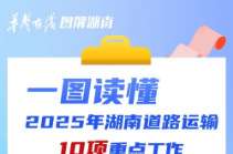 【图解】一图读懂2025年湖南道路运输重点工作