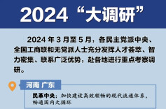 陈小江：完善发挥统一战线凝聚人心、汇聚力量政治作用的政策举措