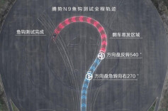 腾势N9鱼钩测试180km/h时速纪录获中国汽研认证