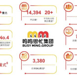 赴港上市！雨花这家企业领跑休闲食品饮料赛道