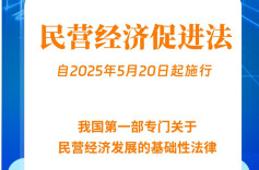 民营经济促进法出台！自今年5月20日起施行