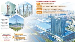 证券时报|从跟随到引领 衡长株潭“特高压”何以独步全球